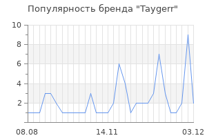 Популярность бренда taygerr