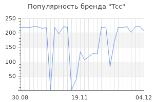 Популярность бренда tcc