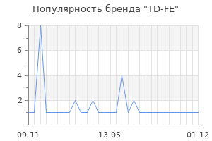 Популярность бренда TD-FE