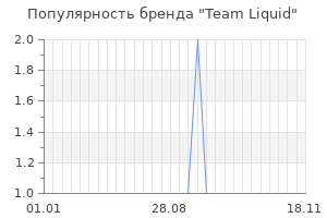 Популярность бренда team liquid