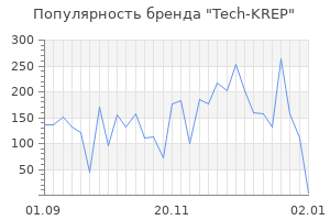 Популярность бренда tech krep