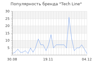 Популярность бренда tech line