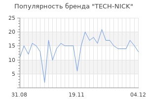 Популярность бренда TECH-NICK