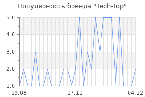Популярность бренда tech top