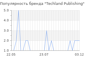 Популярность бренда techland publishing