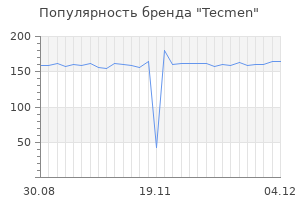 Популярность бренда tecmen