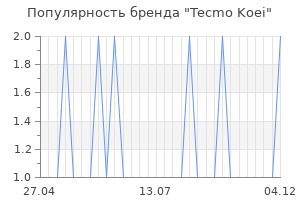 Популярность бренда tecmo koei