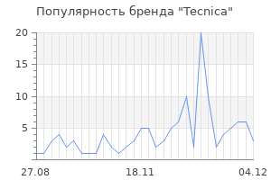 Популярность бренда tecnica