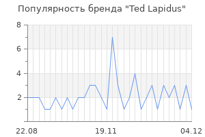 Популярность бренда ted lapidus