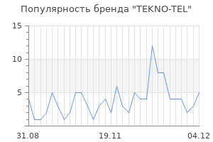 Популярность бренда tekno tel