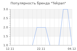 Популярность бренда Tekpan