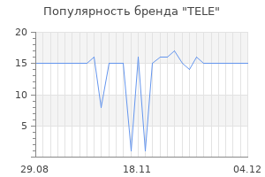 Популярность бренда TELE