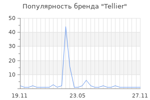 Популярность бренда Tellier
