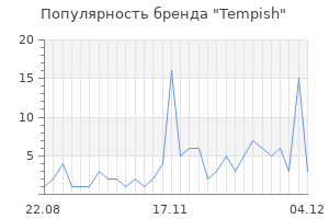 Популярность бренда tempish