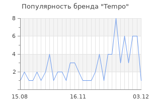 Популярность бренда tempo