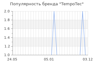 Популярность бренда TempoTec