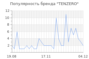 Популярность бренда tenzero