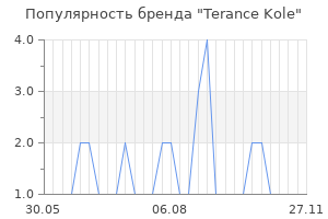 Популярность бренда terance kole