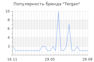 Популярность бренда tergan