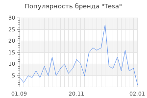 Популярность бренда tesa