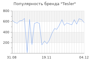 Популярность бренда tesler
