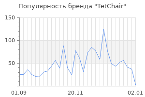 Популярность бренда tetchair