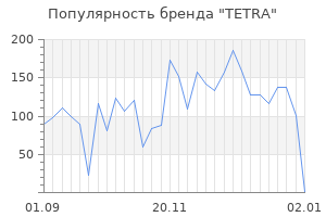 Популярность бренда tetra