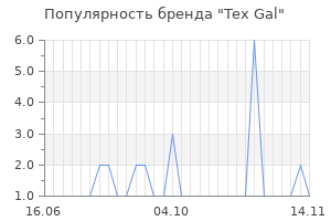 Популярность бренда Tex Gal