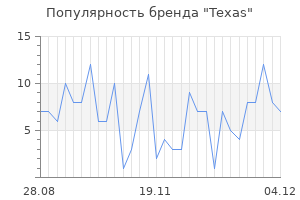 Популярность бренда texas