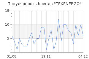 Популярность бренда TEXENERGO