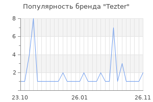 Популярность бренда tezter