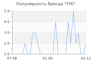 Популярность бренда tfk