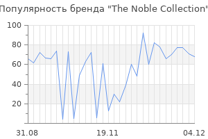 Популярность бренда the noble collection