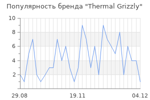 Популярность бренда thermal grizzly