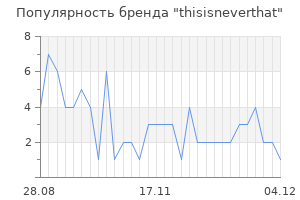 Популярность бренда thisisneverthat