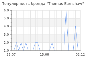 Популярность бренда thomas earnshaw
