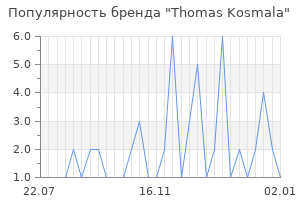 Популярность бренда thomas kosmala