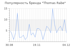 Популярность бренда thomas rabe