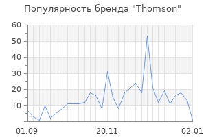 Популярность бренда thomson