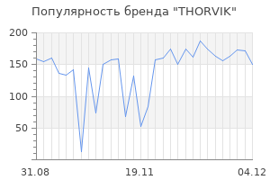 Популярность бренда thorvik