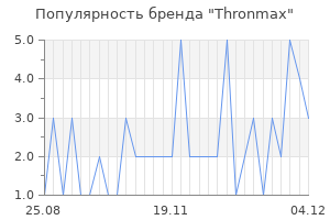 Популярность бренда thronmax