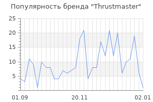 Популярность бренда thrustmaster