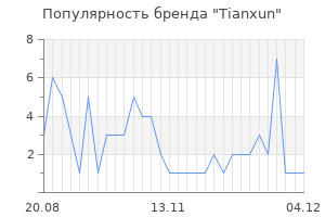 Популярность бренда Tianxun