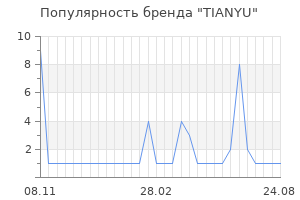 Популярность бренда TIANYU