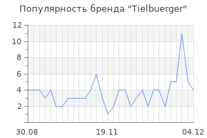 Популярность бренда tielbuerger