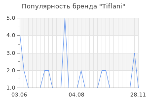 Популярность бренда tiflani