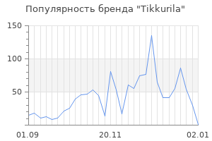 Популярность бренда tikkurila