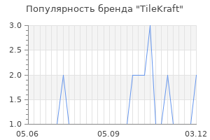 Популярность бренда tilekraft