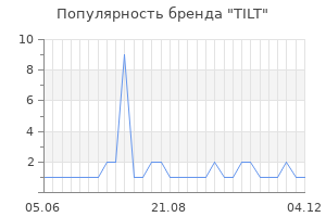 Популярность бренда tilt
