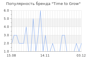 Популярность бренда time to grow